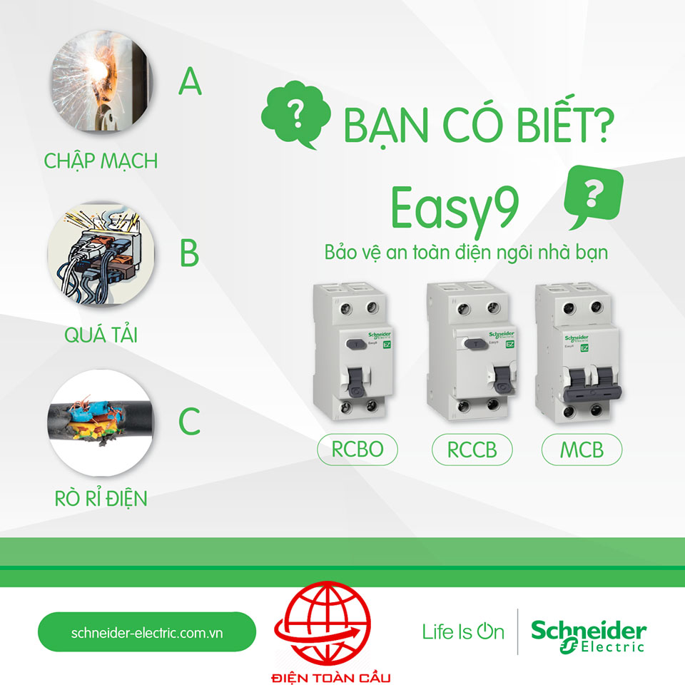 nha-pha-phoi-schneider-chiet-khau-cao-1 phân phối schneider chiết khấu cao