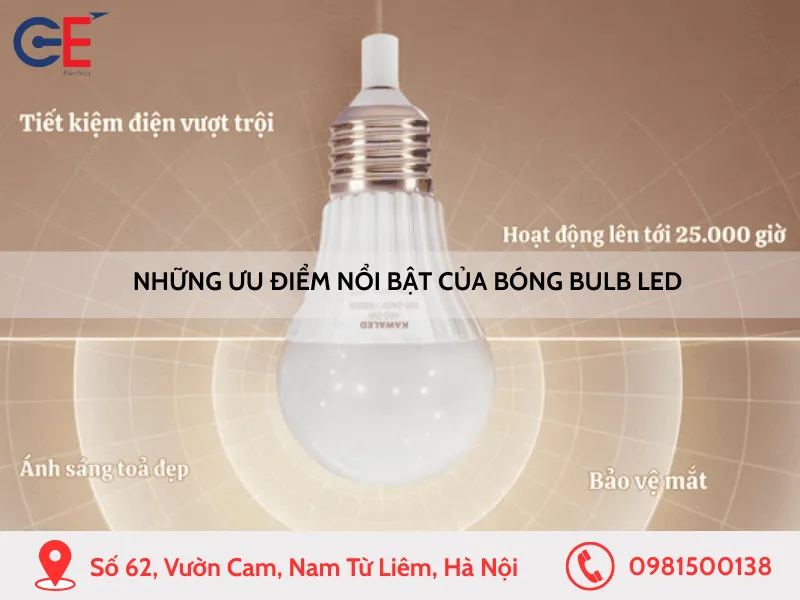 Những ưu điểm nổi bật của bóng Bulb LED